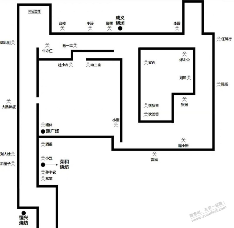 分享个茅台游戏巽风地图。找不到人的来看看 - 0818团