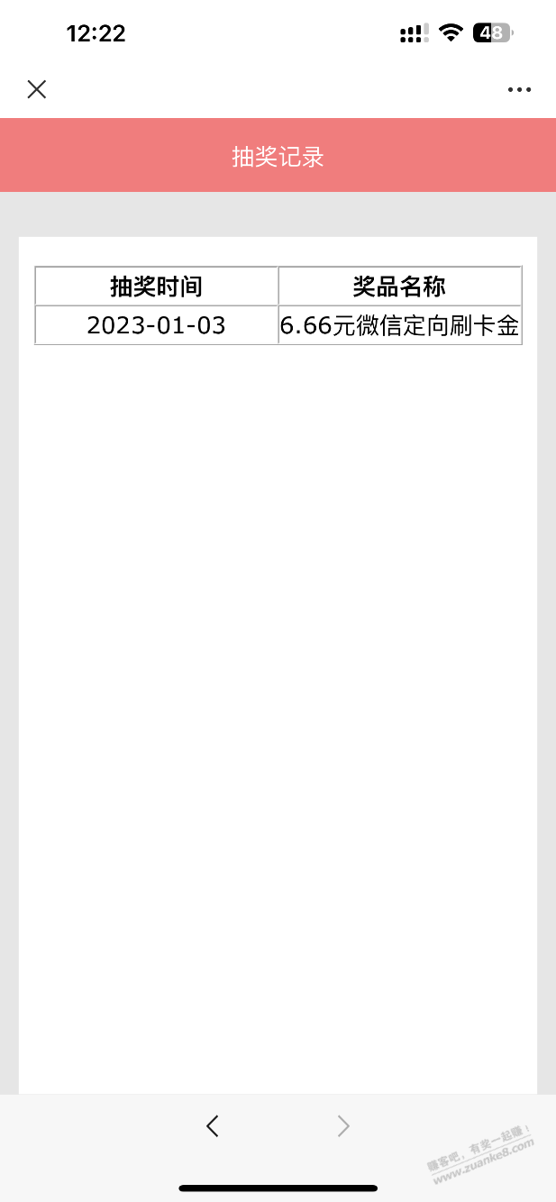 最高6.6毛 - 0818团