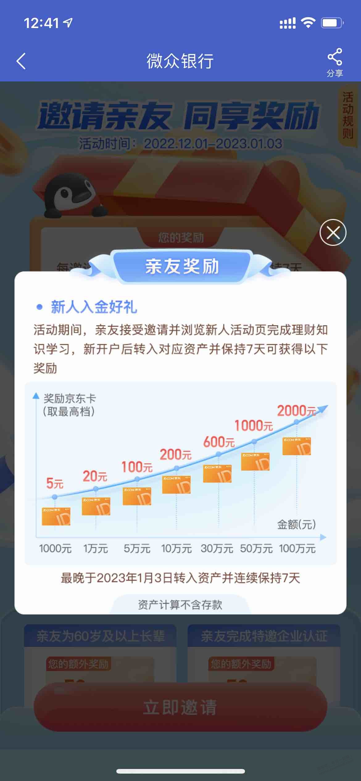 微众 新用户现在只有2000了，还值得做不 - 0818团