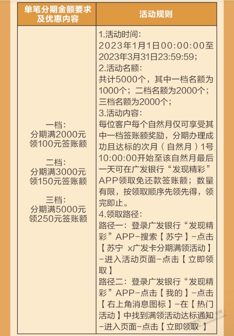 苏宁购物分期大毛 - 0818团