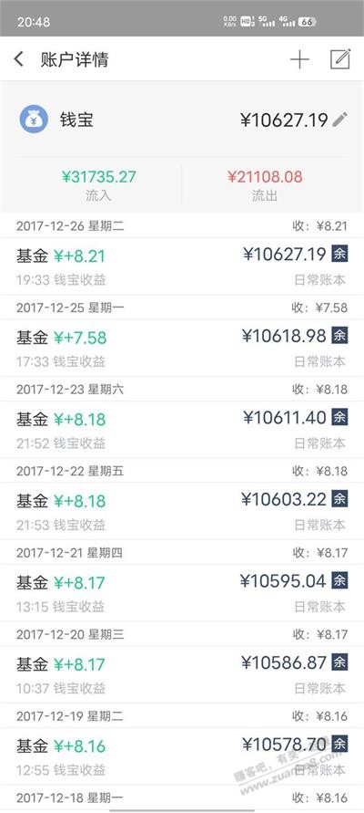 我居然还能翻出当年钱宝的记账记录 - 0818团