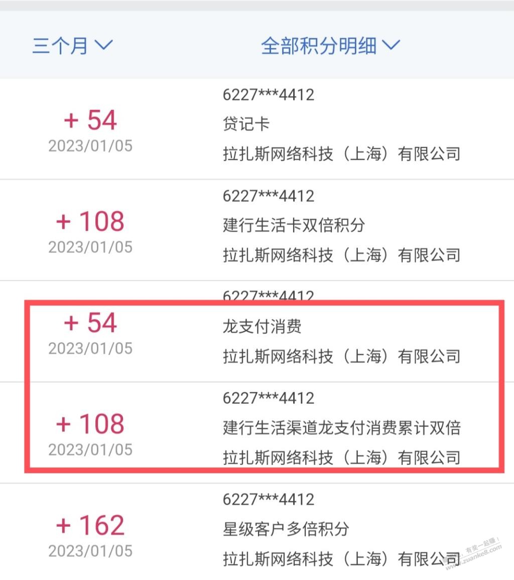 建行这两项 一月封顶多少啊 - 0818团