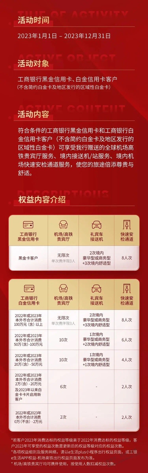 工行2023年贵宾权益出来了，有点升级 - 0818团
