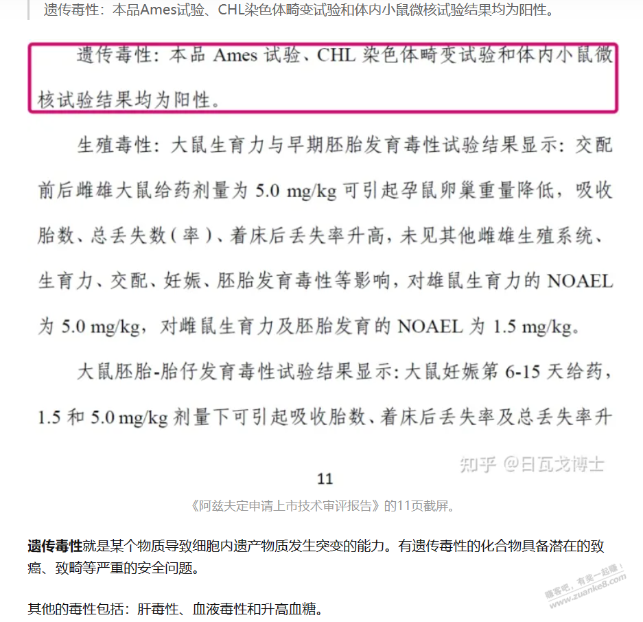 阿兹夫定不要万不得已千万别乱吃 - 0818团