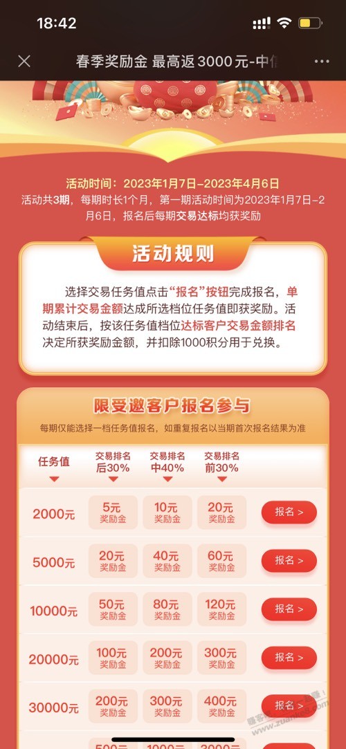中信交易达标报名 - 0818团