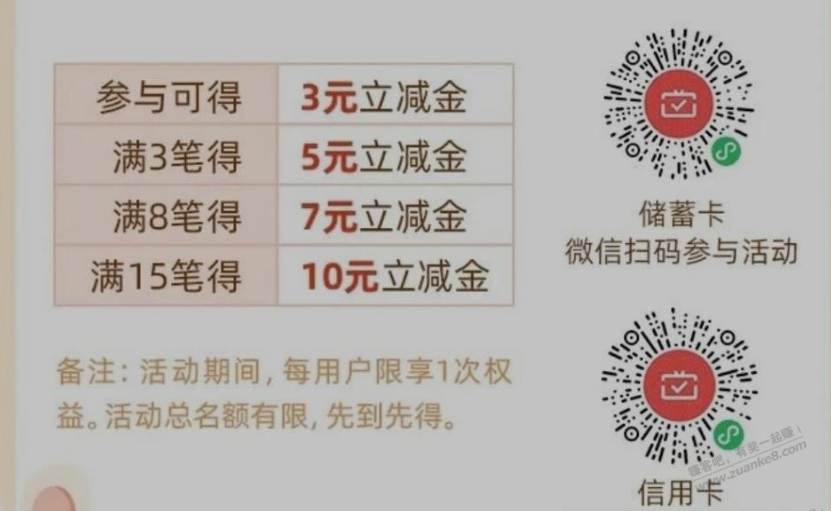 东莞农商25立减金 - 0818团