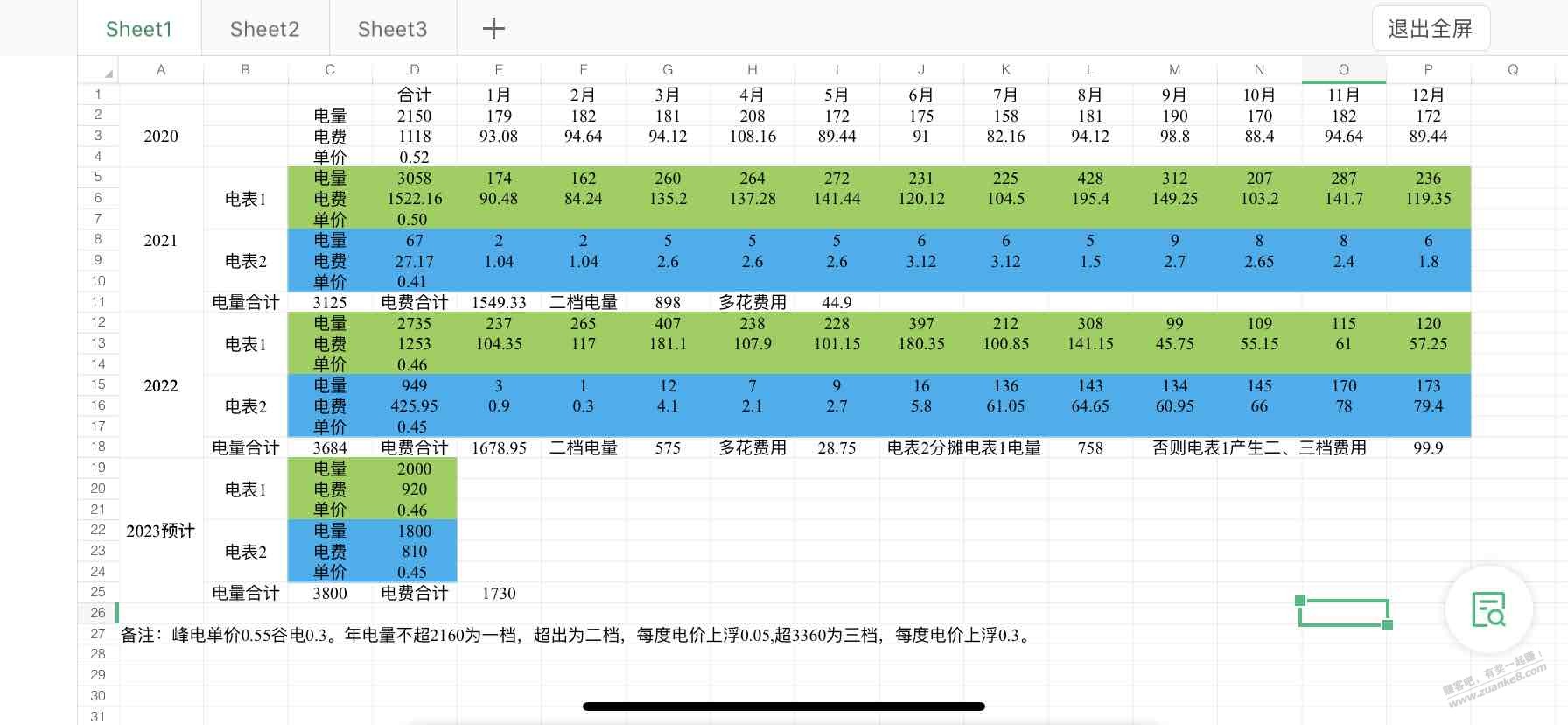 年度电费出炉 - 0818团