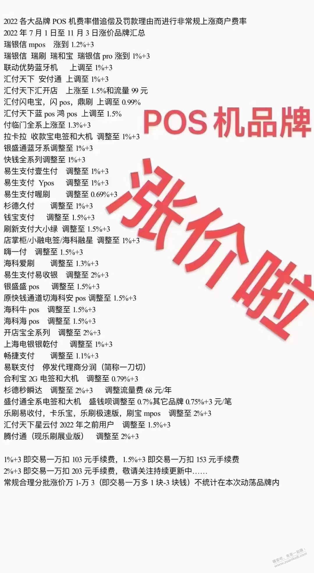 去年下半年的P机o机s机涨价清单收集 - 0818团
