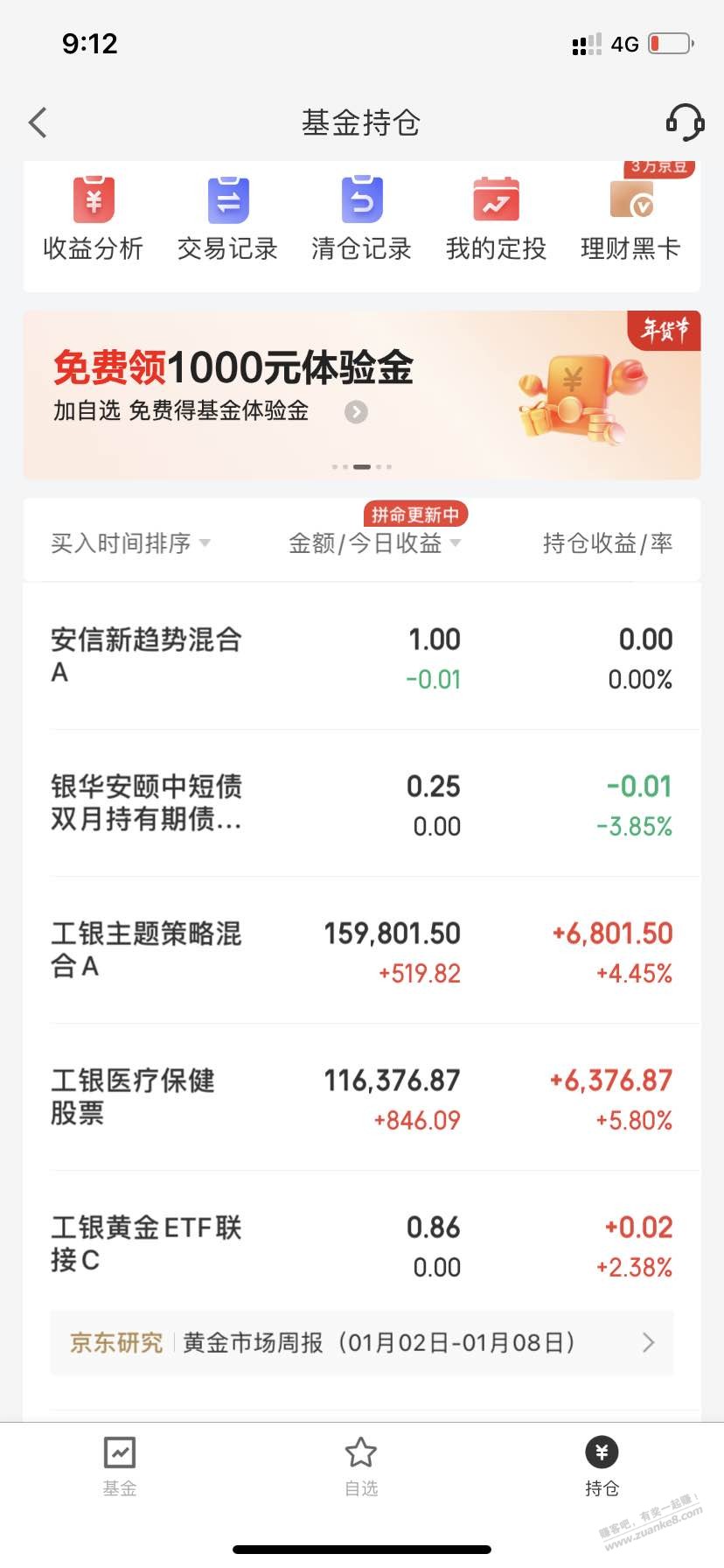 这两只鸡 还能拿多久 - 0818团