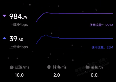 湖北宽带提速1000兆 - 线报酷