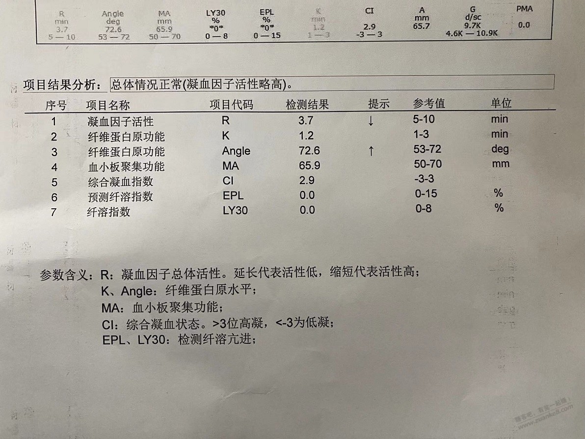 吧医请进来帮忙看看-急-比较严重-惠小助(52huixz.com)