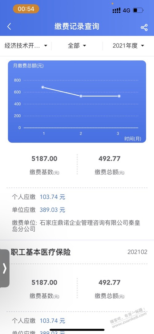 医保问题-惠小助(52huixz.com)