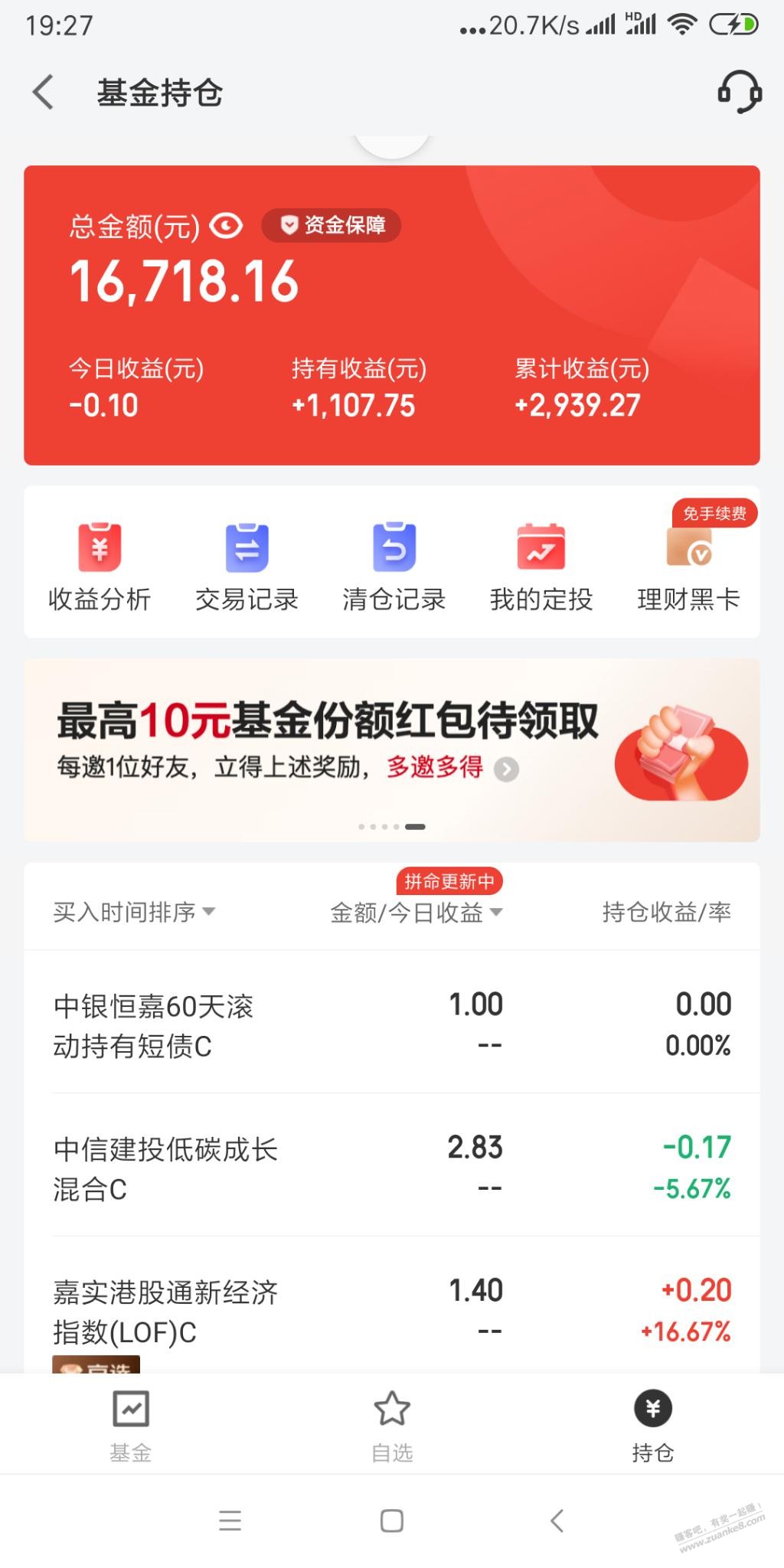 一个基金我买了快一年了。才刚刚回本。太坑了。-惠小助(52huixz.com)