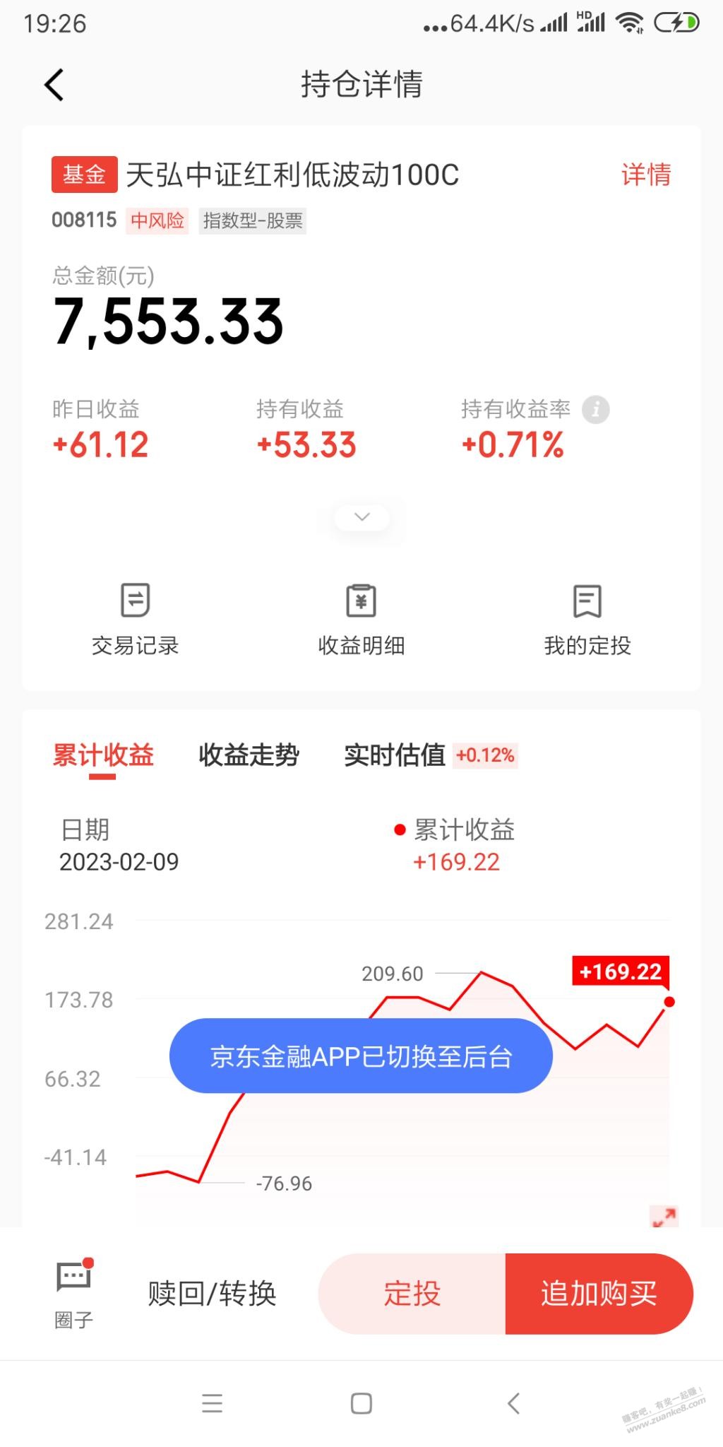 一个基金我买了快一年了。才刚刚回本。太坑了。-惠小助(52huixz.com)