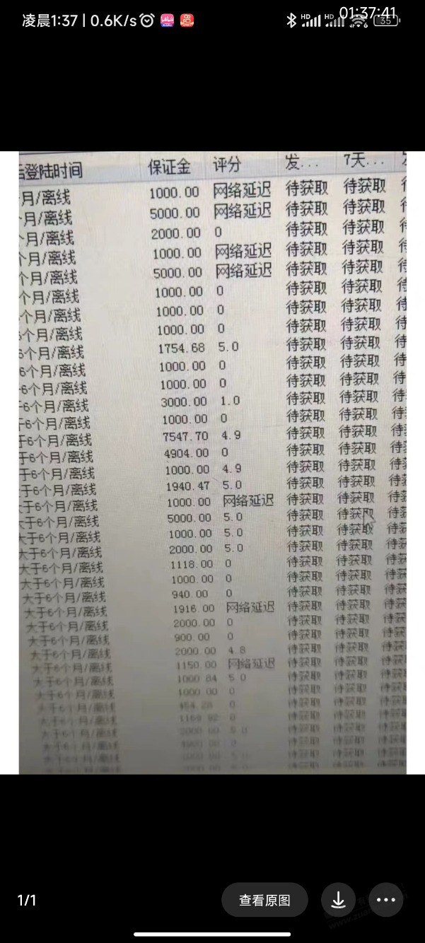 离谱-网友淘宝店的保证金原来是这样被买的-惠小助(52huixz.com)