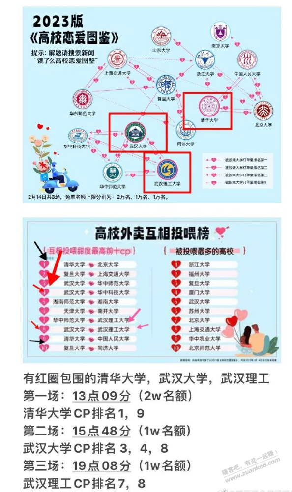 饿了么今天题目看不懂啊-有答案了-都看不懂。什么鬼-惠小助(52huixz.com)