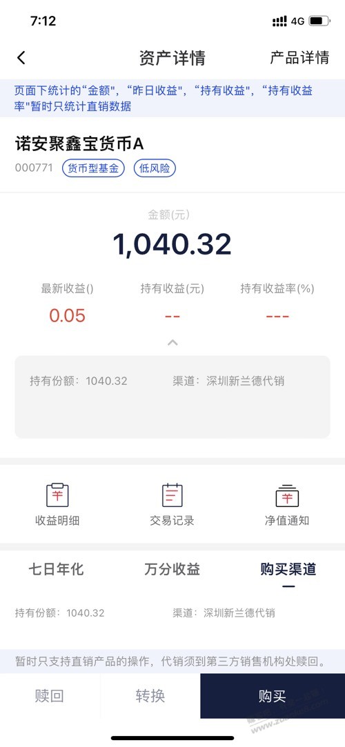 E基金找回来1000块-惠小助(52huixz.com)