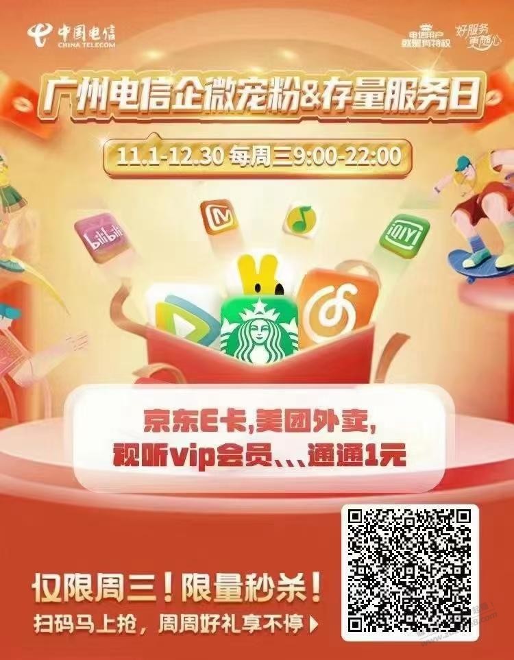 广州电信 10E卡 速度 本月最后一天-惠小助(52huixz.com)