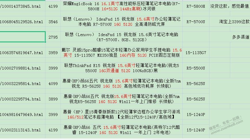 打算买台笔记本-大神们帮忙看下-给点意见或推荐一下-谢谢-惠小助(52huixz.com)