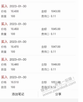 股民必备 万一免五 上市大公司 融资4.5-5.0% 永久费率 送高速通道 送88.8红包 - 线报酷