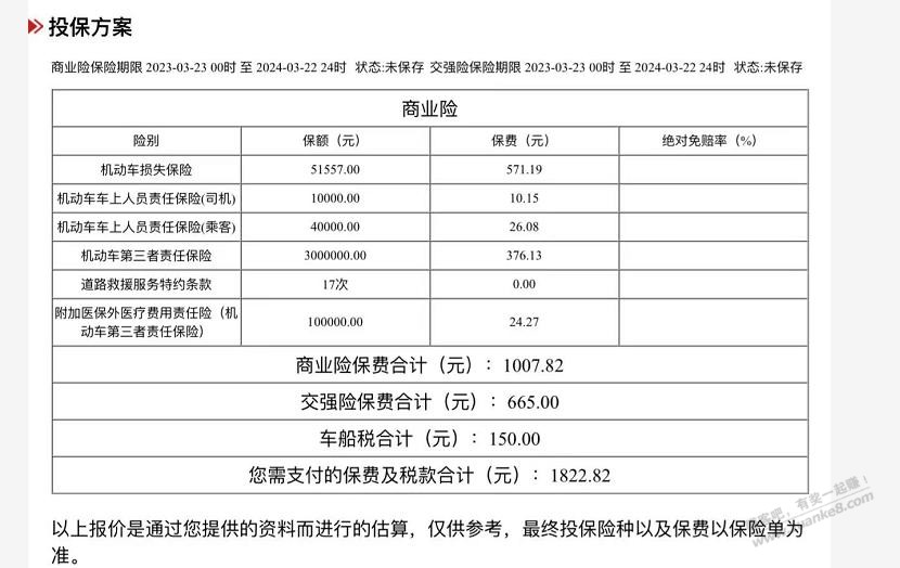 吃一次螃蟹看看-看看这个中银车险怎样-惠小助(52huixz.com)