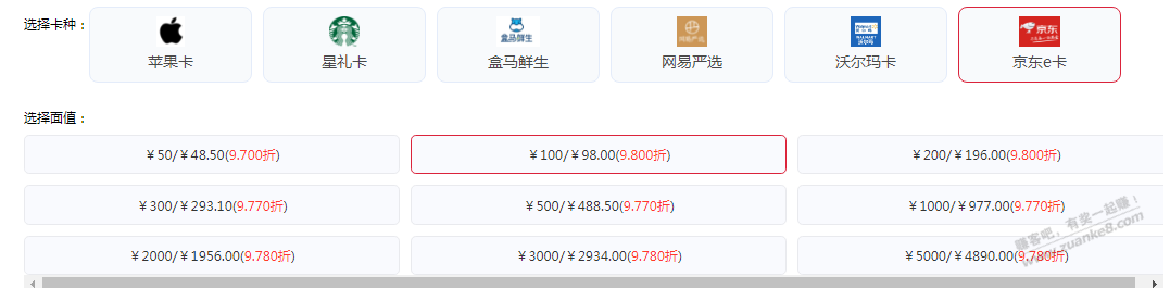 目前平台收E卡98折 算好价了-惠小助(52huixz.com)
