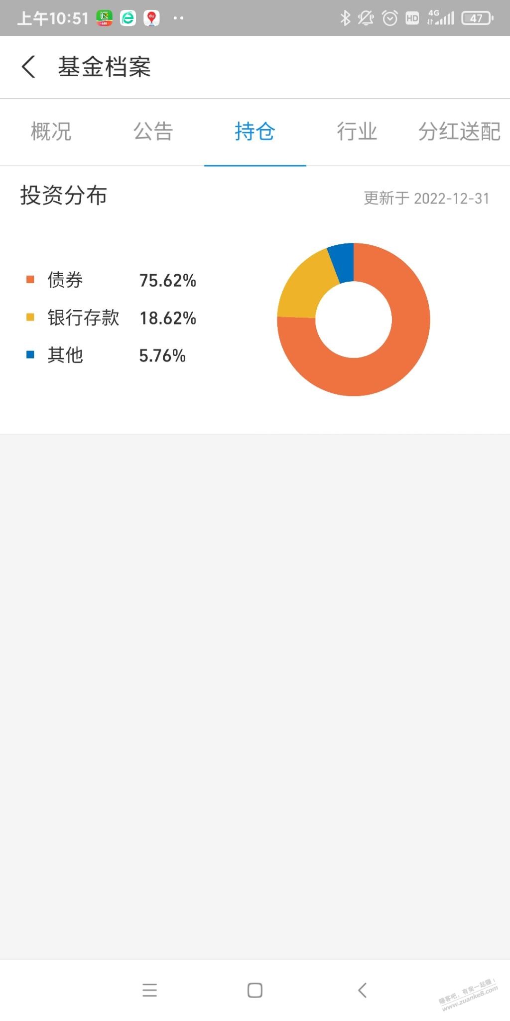 天天基金还有个18券可以债基-惠小助(52huixz.com)