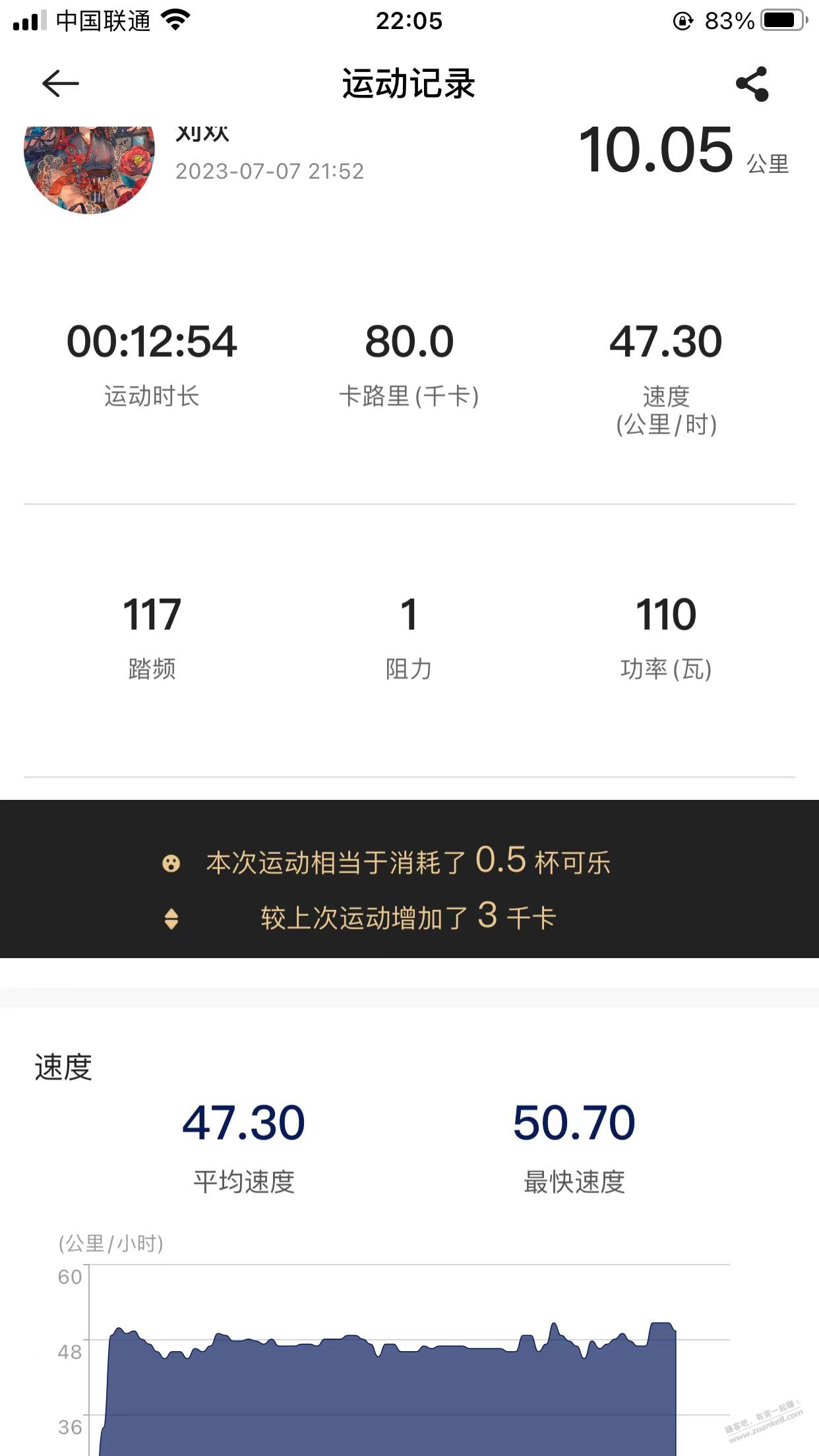 %title插图%num