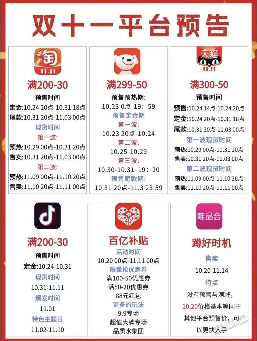 双十一线上电商活动时间确定了-惠小助(52huixz.com)