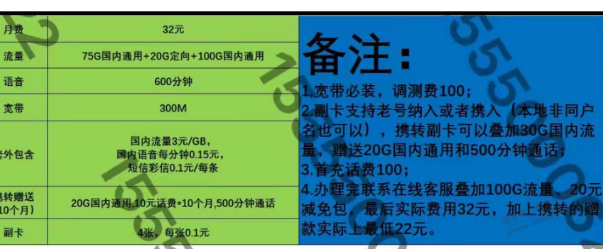 【果果熟了】上海现在携号转网最优惠的套餐是什么？（带宽带的） - 线报迷