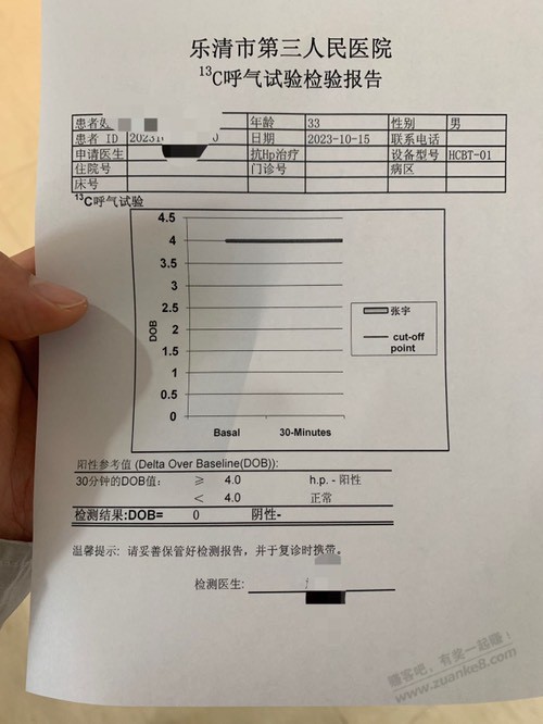 c13结果出来了，正常呀，等下一步 - 线报迷