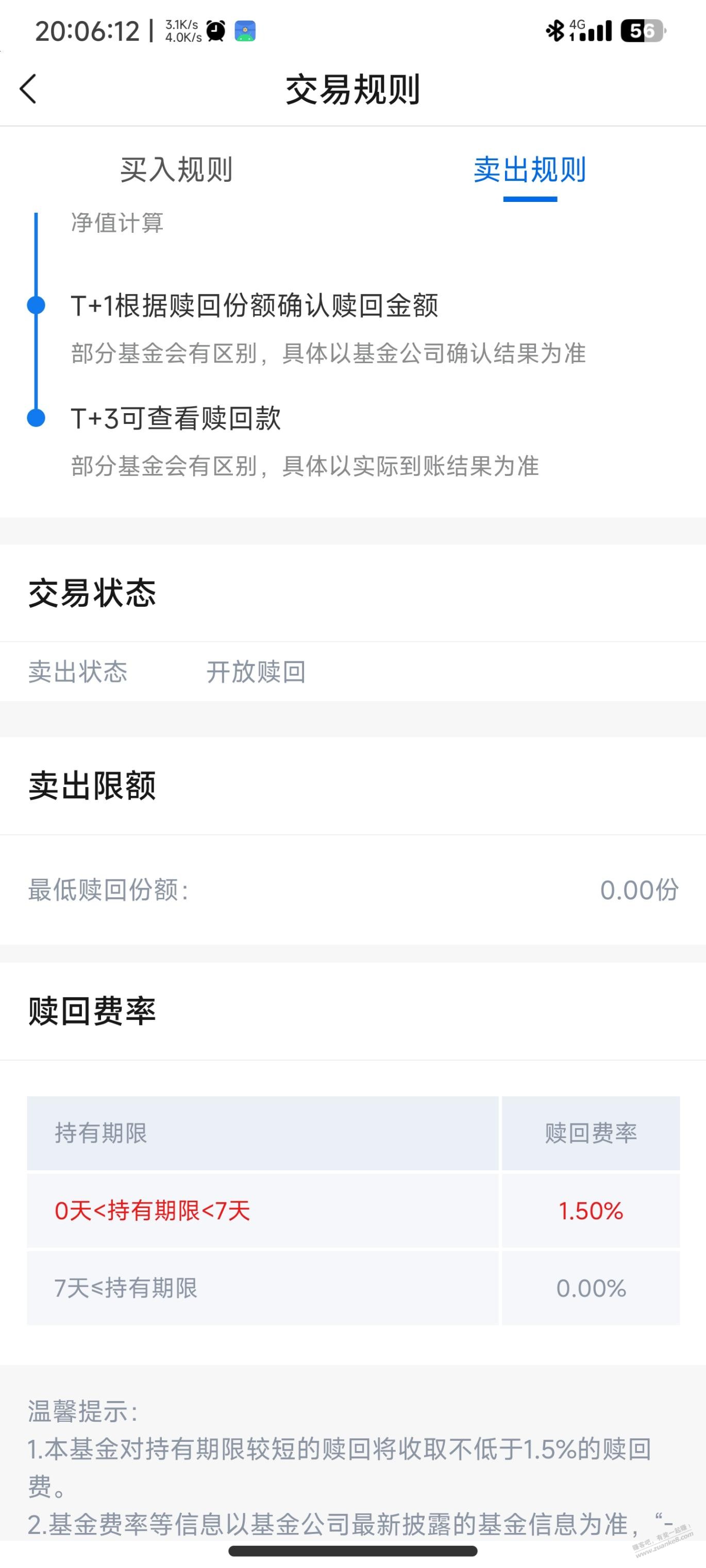 帮我看下 交通的这个基金赎回要手续费吗？有图 - 线报迷