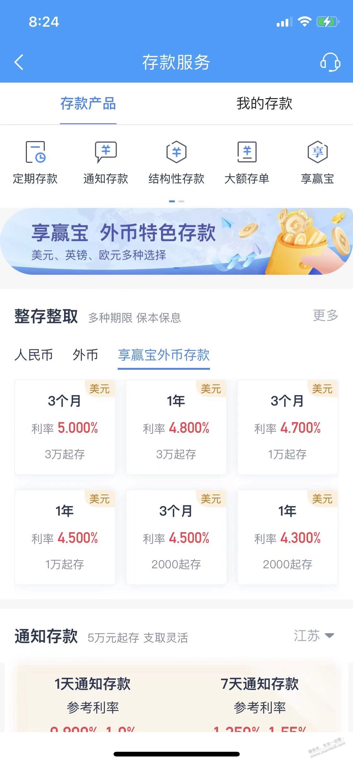 目前美元存款的几家银行 - 线报迷