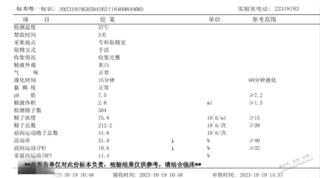 手淫报告,谁会过目的. - 线报迷