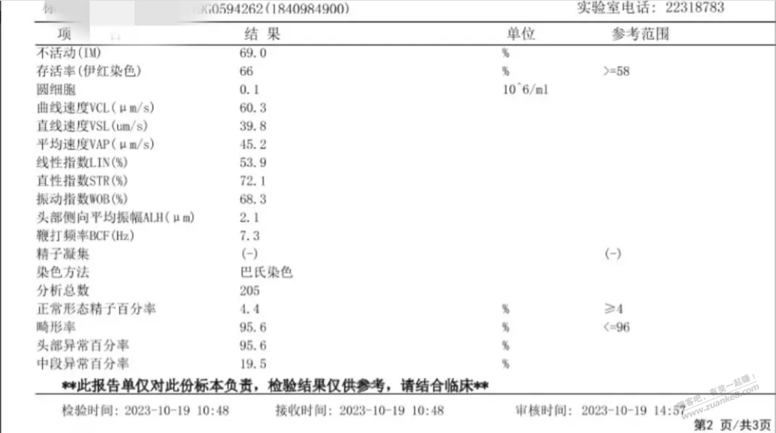 手淫报告,谁会过目的. - 线报迷