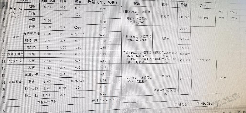 埃拉橡木是什么木材 - 线报迷