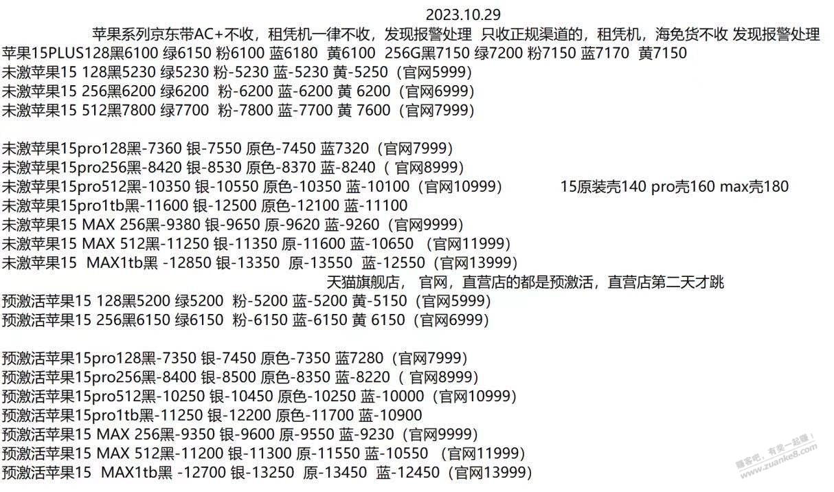 水果报价 - 线报迷