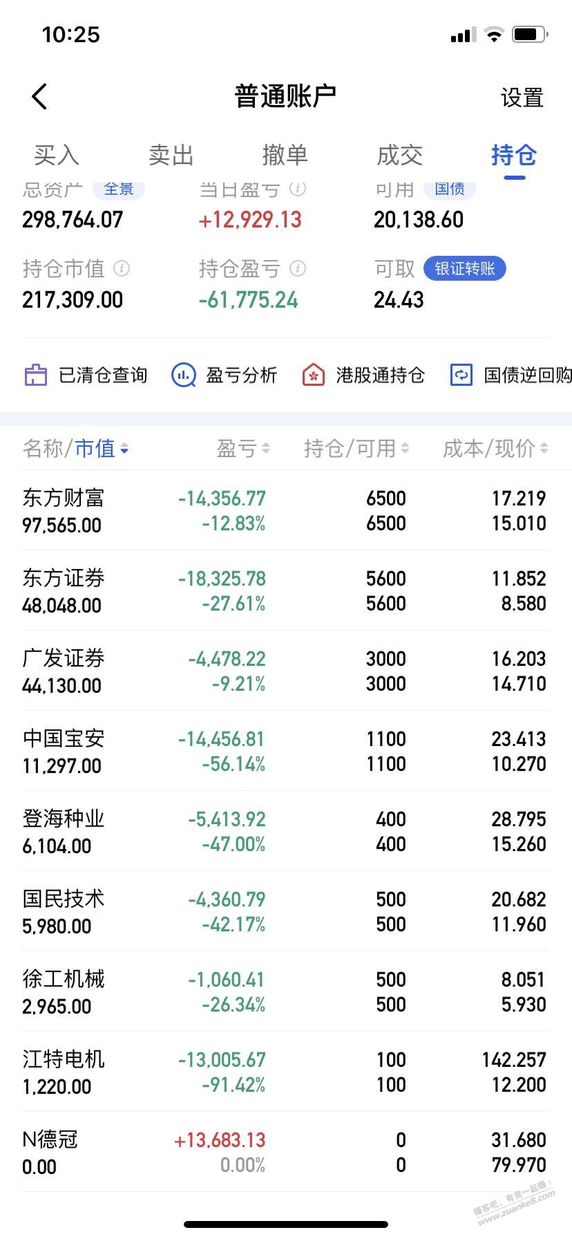 服了自己的拖延症，白白不见了1.5万，教训阿 - 线报迷