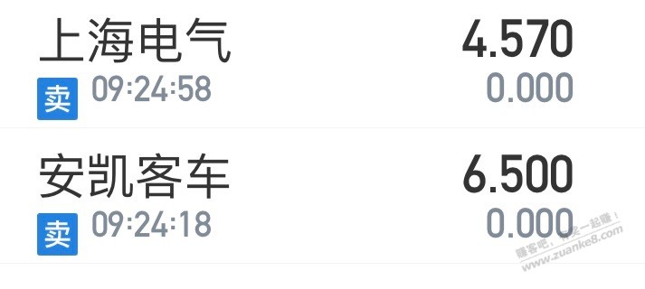 真是傻了 8%没了 - 线报迷