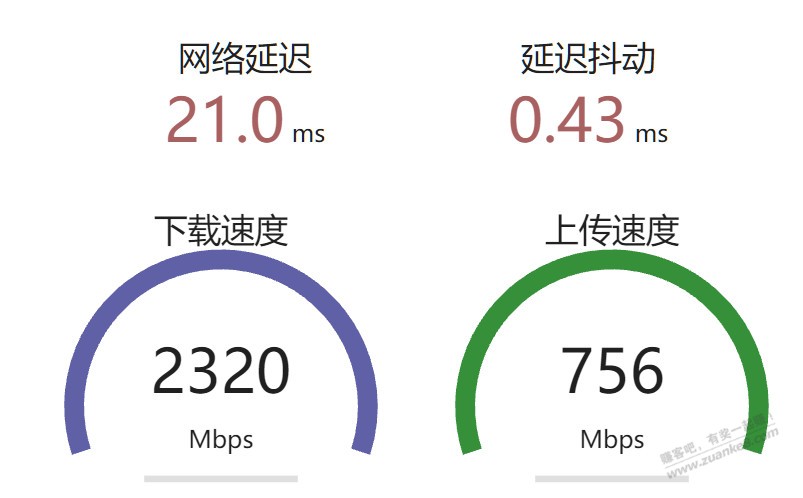 电信bug了 - 线报迷