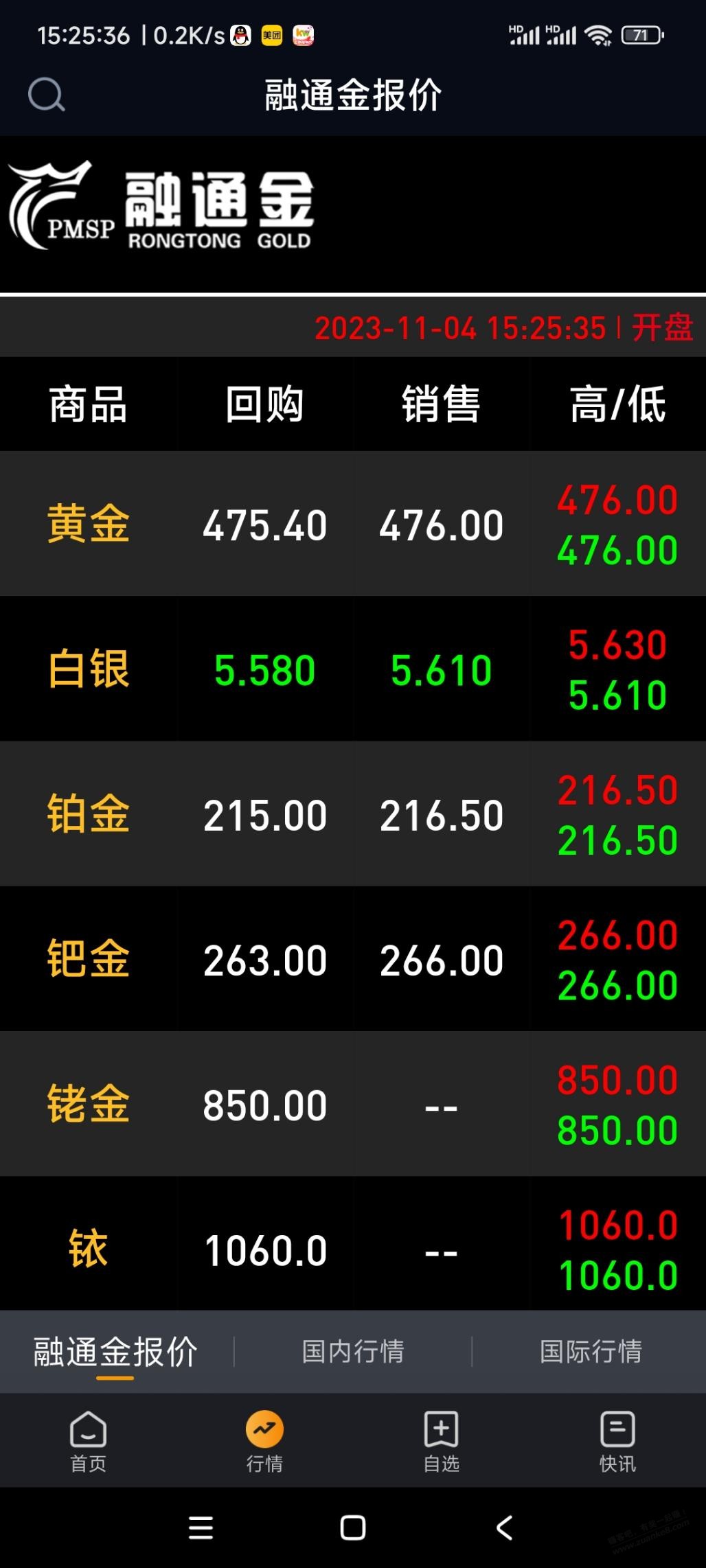 融通金咋不能回购点哪里进去啊 - 线报迷