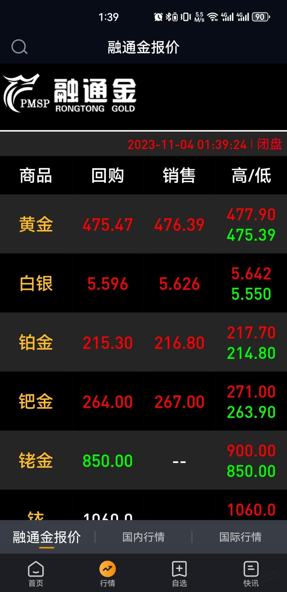 黄金回购技巧贴。转移到技巧攻略板块 - 线报迷