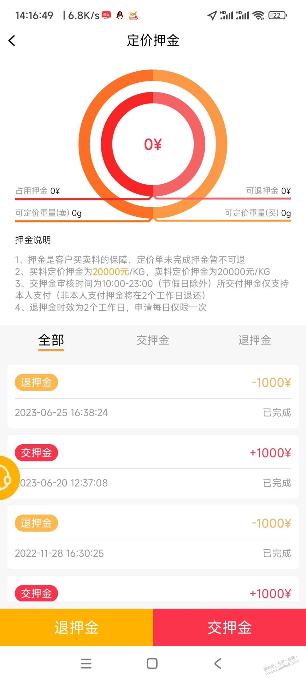 中鑫金压金要2万是不是 - 线报迷