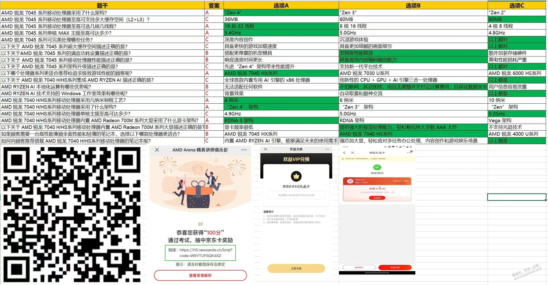 E卡必中5 - 线报迷