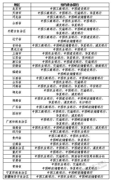 11月28发行京剧纪念币 - 线报迷