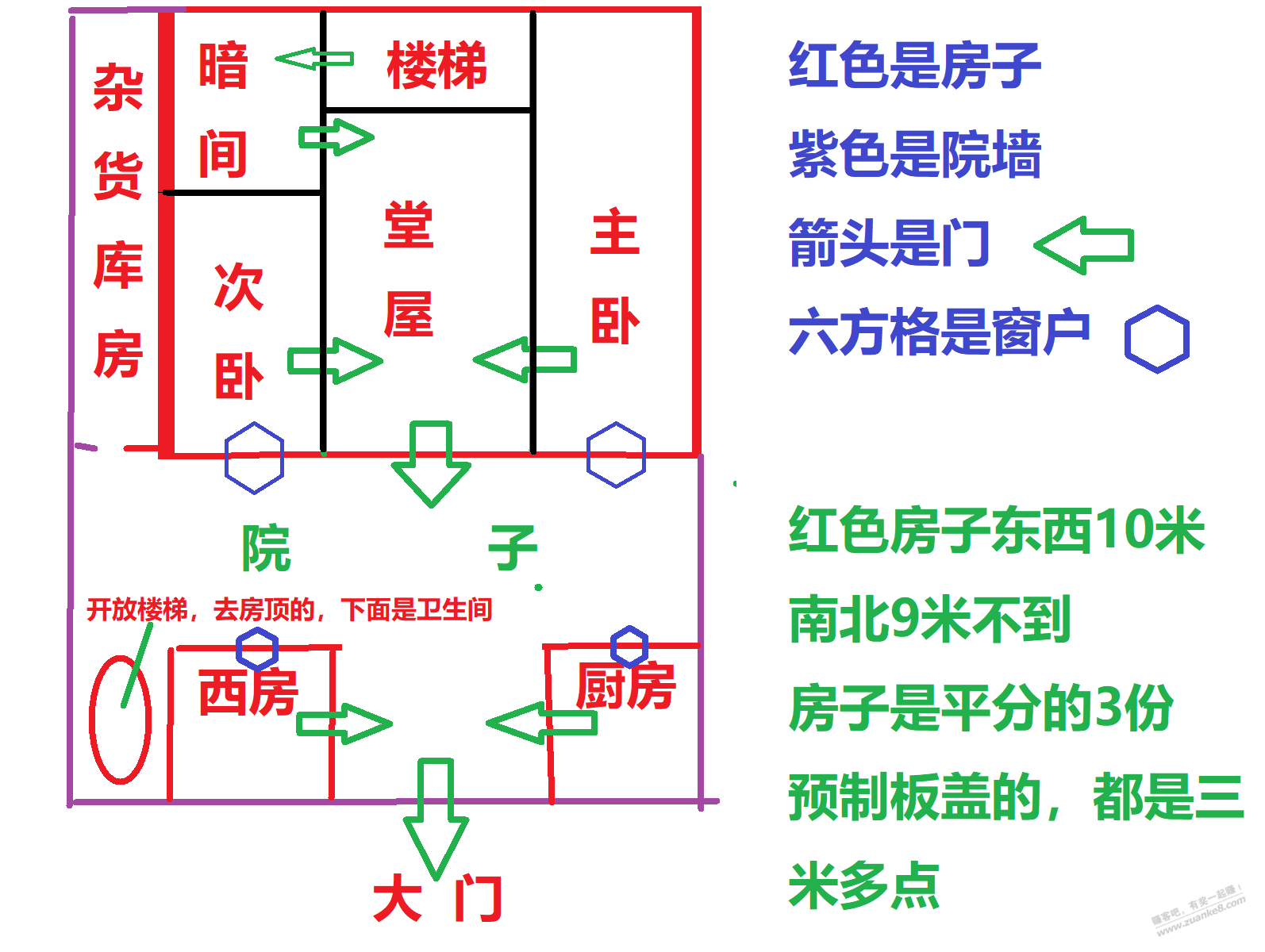老爸08年村里盖的房子 - 线报迷