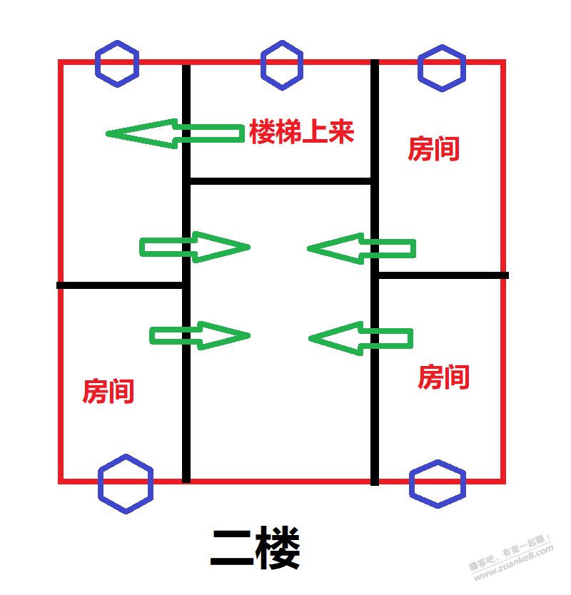 老爸08年村里盖的房子 - 线报迷