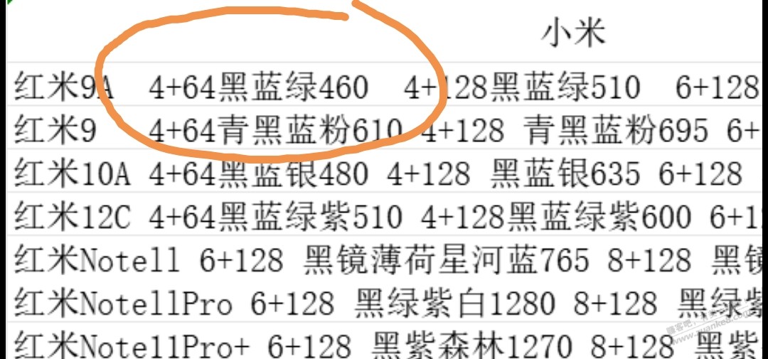 哈哈，9A精准收割，昨天480今天..... - 线报迷