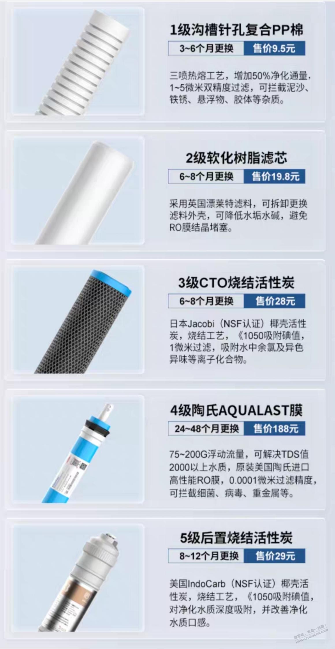 请问通用的净水器滤芯买什么牌子 - 线报迷