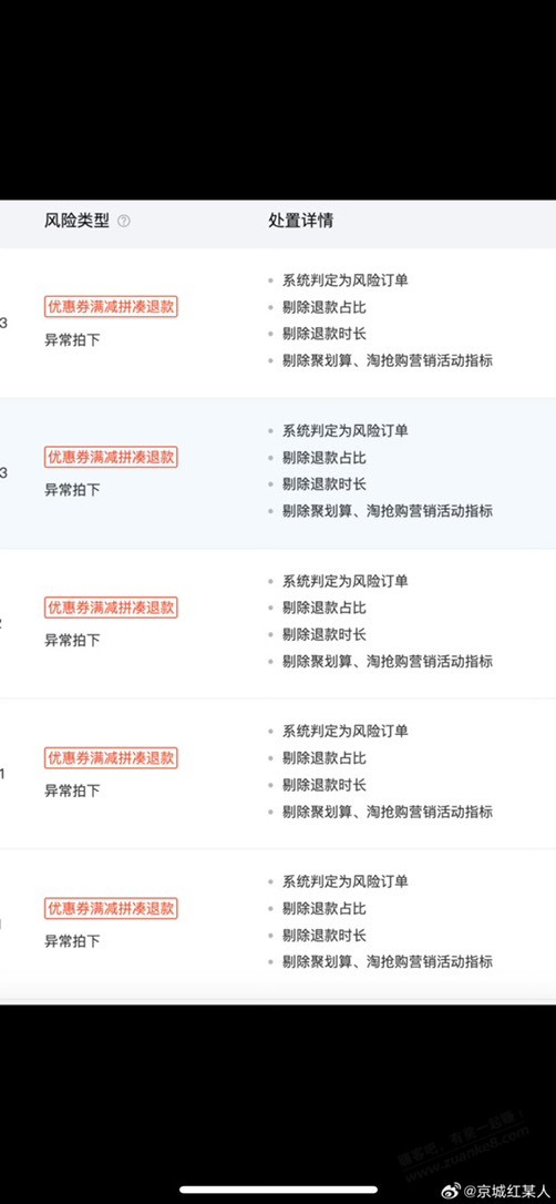 剔除聚划算、淘抢购营销活动指标 这就是盾吧 - 线报迷